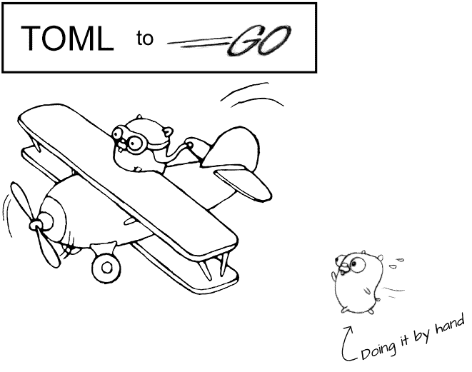 TOML-to-Go: Convert TOML to Go instantly
